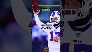 Adjusting Madden 25 ratings nfl viralshort blowup subscribe sports roadto2k [upl. by Bianca]