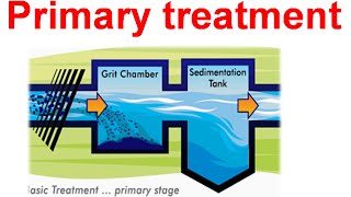 Primary treatment of wastewater [upl. by Aharon]