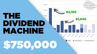 How I Created A Monster Dividend Portfolio [upl. by Ken18]