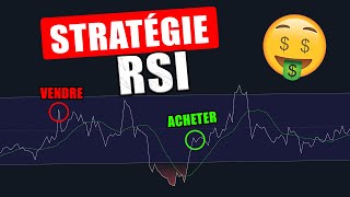 TUTO RSI  Utiliser le RSI en 5 MINUTES 79 DE WINRATE🤑 [upl. by Bergess]