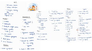 VITAMINE D DEFICIENCY RICKETS  OSTEOMALACIA NOTES  ONE PAGE NOTE  VITAMINE MEDICINE  4TH PROFF [upl. by Wilton]