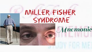 MILLER FISCHER SYNDROME Mnemonic [upl. by Mark]