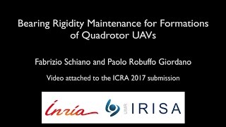 Bearing Rigidity Maintenance for Formations of Quadrotor UAVs [upl. by Ermentrude99]