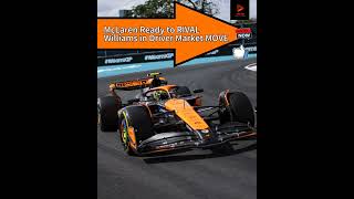 McLaren To RIVAL Williams Driver Market MOVE 📝 f1 formula1 [upl. by Vokay912]