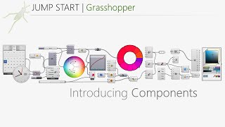 Grasshopper Components [upl. by Nivrac873]