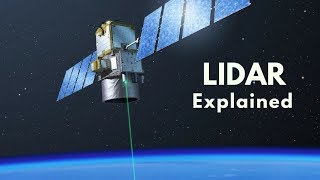 LIDAR Explained What is LIDAR How LIDAR Works LIDAR vs RADAR [upl. by Fey]