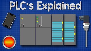 Programable Logic Controller Basics Explained  automation engineering [upl. by Darline436]