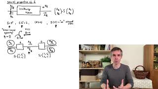 QUANTUM MECHANICS  Point particle in 1 dimension Deep dive into scattering 3 [upl. by Griffith]