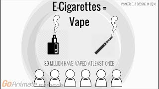 The truth about vaping [upl. by Phil667]