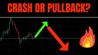 🔥 CRASH OR PULLBACK MUST WATCH ES SPY TSLA amp QQQ PREDICTIONS 🚀 [upl. by Krishna722]