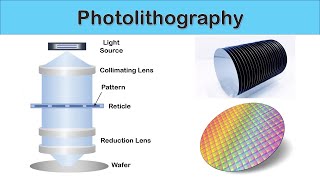 Eng Sub Photolithography [upl. by Sabra]