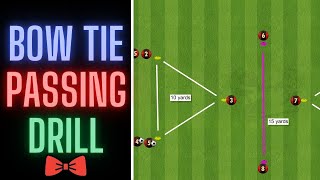 Bow Tie Passing Drill  Third Man Run  Overlap  FootballSoccer [upl. by Hayden]