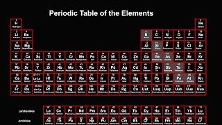 Periodic Table Explained Introduction [upl. by Phox]