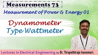 ME73 Dynamometer Type Wattmeter [upl. by Male]