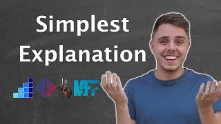 What Is A Prop Firm Simplest Explanation  How Do I Get Funded [upl. by Medor]