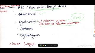 ANTITB DRUGS pharmacology pharmacistexam pharmamcq osssc aiims railway [upl. by Atter692]