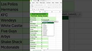 Choose Formula in Excel [upl. by Nehtanhoj]