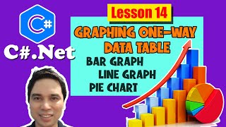 CNet Tutorial For Beginners Lesson 14 Creating Graphs on the Forms [upl. by Naujid]