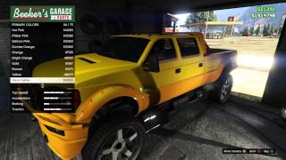 GTA V Online  The Unaffiliated Yellow Sandking XL PS4XB1 HD [upl. by Haleigh915]