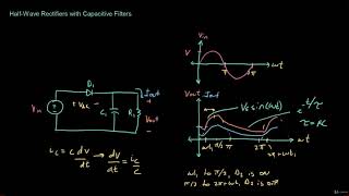 Half Wave Rectifiers with Capacitive Filters [upl. by Fedak]