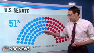 Kornacki on 2024 Senate map ‘Not a stretch to say’ Republicans very likely to get West Virginia [upl. by Esenahs791]