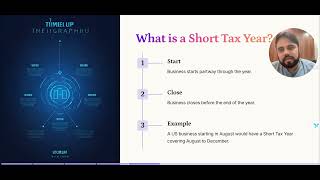 US Taxation Accounting Periods and Methods for a US Business [upl. by Spiegel]