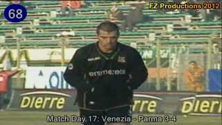 Filippo Maniero  78 goals in Serie A part 22 3978 Venezia amp Brescia 19982004 [upl. by Yaras]