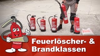 Feuerlöscher und Brandklassen im Überblick  Welcher ist der richtige Löscher für Sie [upl. by Eckardt117]