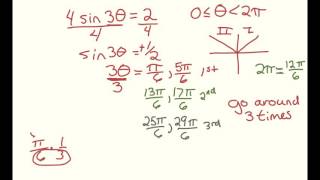 Solving Trigonometric Equations with Period Changes [upl. by Ma]