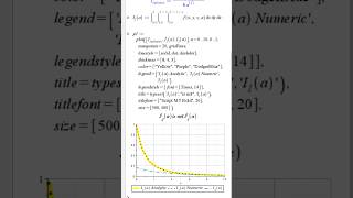 How to Plot a Numerical Integration Function in Maple  Dotson Example [upl. by Yrneh]