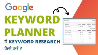 Keyword Research With Google Keyword Planner 2023 [upl. by Elletnohs]