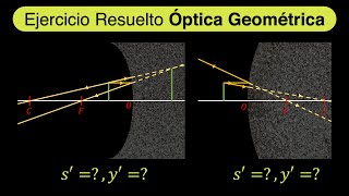 Ejercicio Resuelto Óptica Geométrica Espejo Cóncavo y Convexo  Física Bachillerato Universidad [upl. by Leelah]