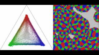 Nanomanufacturing 14  Nanoparticle synthesis in solution [upl. by Schellens]