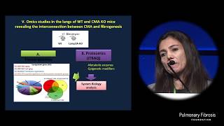 Chaperone Mediated Autophagy  Cecilia Sanchez PhD [upl. by Germayne107]