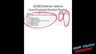 Core practicals paper 1 combined science physics Edexcel and all exam boards [upl. by Ailegra229]