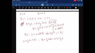 Numerical Analysis  Chapter Five  RungeKutta Methods [upl. by Yenttihw447]