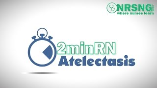 Atelectasis  2minRN  Nursing Care for NCLEX [upl. by Wiltshire937]