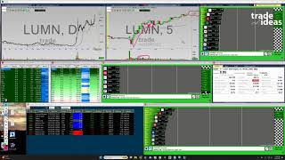 Trade Ideas FREE Live Trading and Support Room [upl. by Wheeler1]