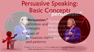 Persuasive Speaking Basic Concepts [upl. by Aikemot148]