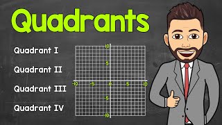 Quadrants of the Coordinate Plane  What are the Four Quadrants  Math with Mr J [upl. by Sane]