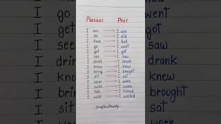 Present  Past 💯👩‍🏫✅️ english education grammar englishtips [upl. by Bethanne52]