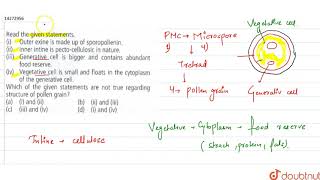 Read the given statements i Outer exine is made up of sporopollenin [upl. by Bentley402]