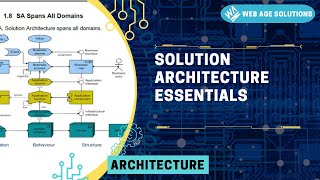 Solution Architecture Essentials [upl. by Aznarepse]