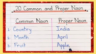 20 Common Noun And Proper Noun Examples  20 Common Noun and Proper Noun  Common Proper Noun [upl. by Marcile]