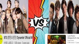 BTS Vs MENUDO Kon Jada famous BTS I MENUDO [upl. by Katusha]