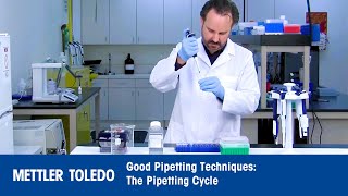 Good Pipetting Techniques  The Pipetting Cycle [upl. by Harlie]