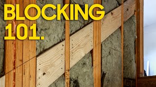 5 Critical Blocking Areas Watch this before Drywall [upl. by Oderfigis]