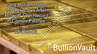 Gold Bullion Holds 1Week Lows After Blowoff Top Record in Comex Futures [upl. by Airrej]