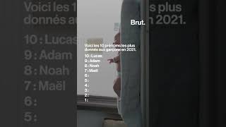 Les 10 prénoms les plus donnés aux garçons en France en 2021 [upl. by Faux]