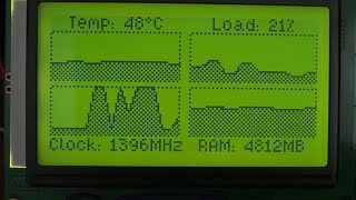 PC Hardware Monitor with Arduino and ST7920 LCD [upl. by Aehcsrop]